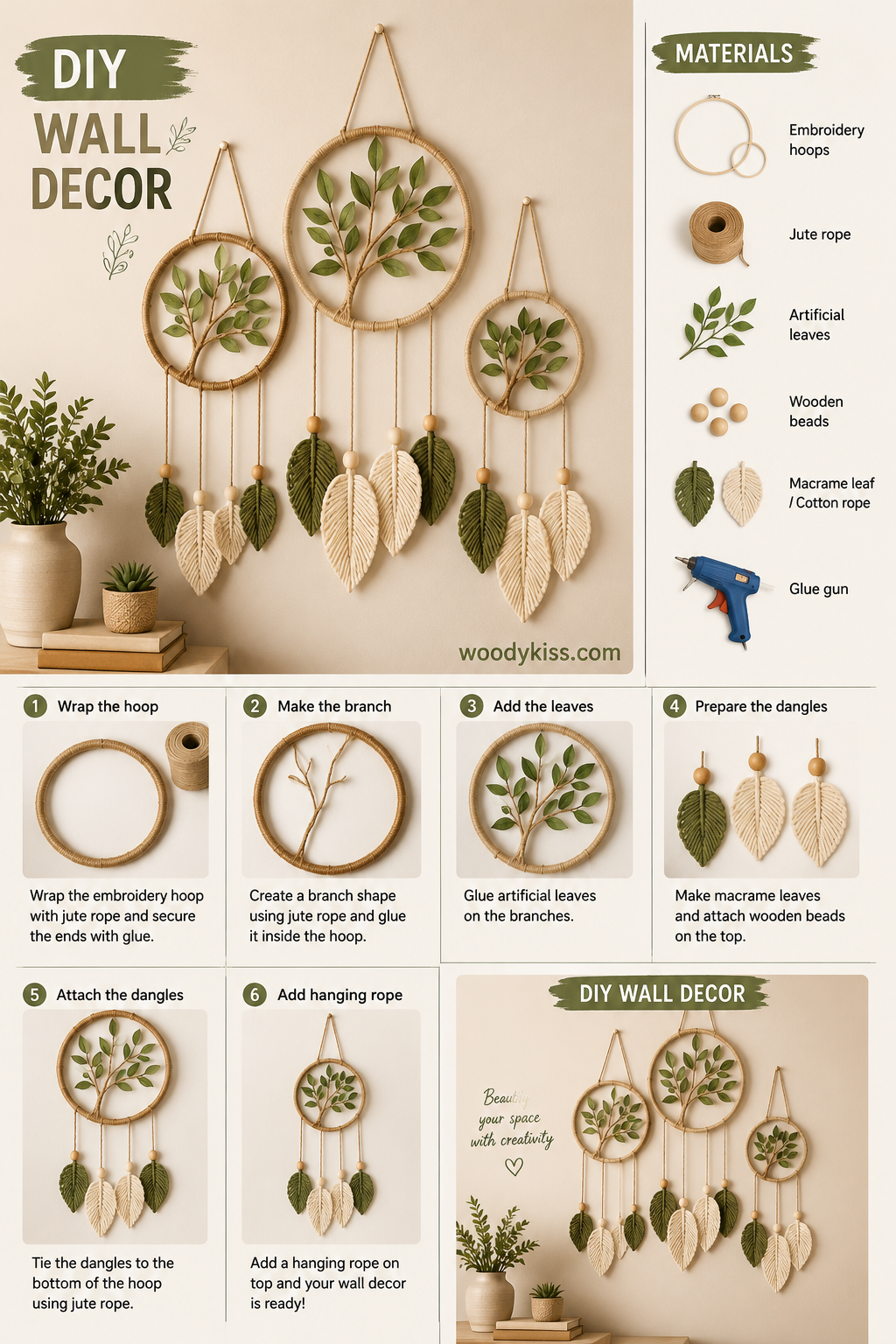 Vintage Mood Board